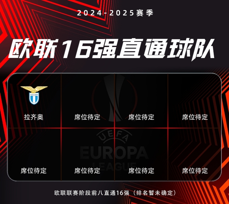 爱游戏官方-欧预赛即将打响，各队备战良好