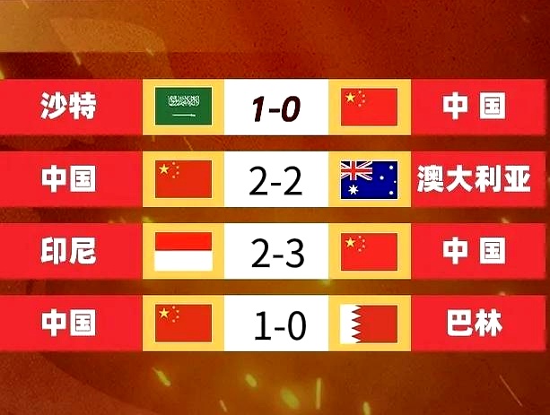 澳大利亚队成功过关而不败