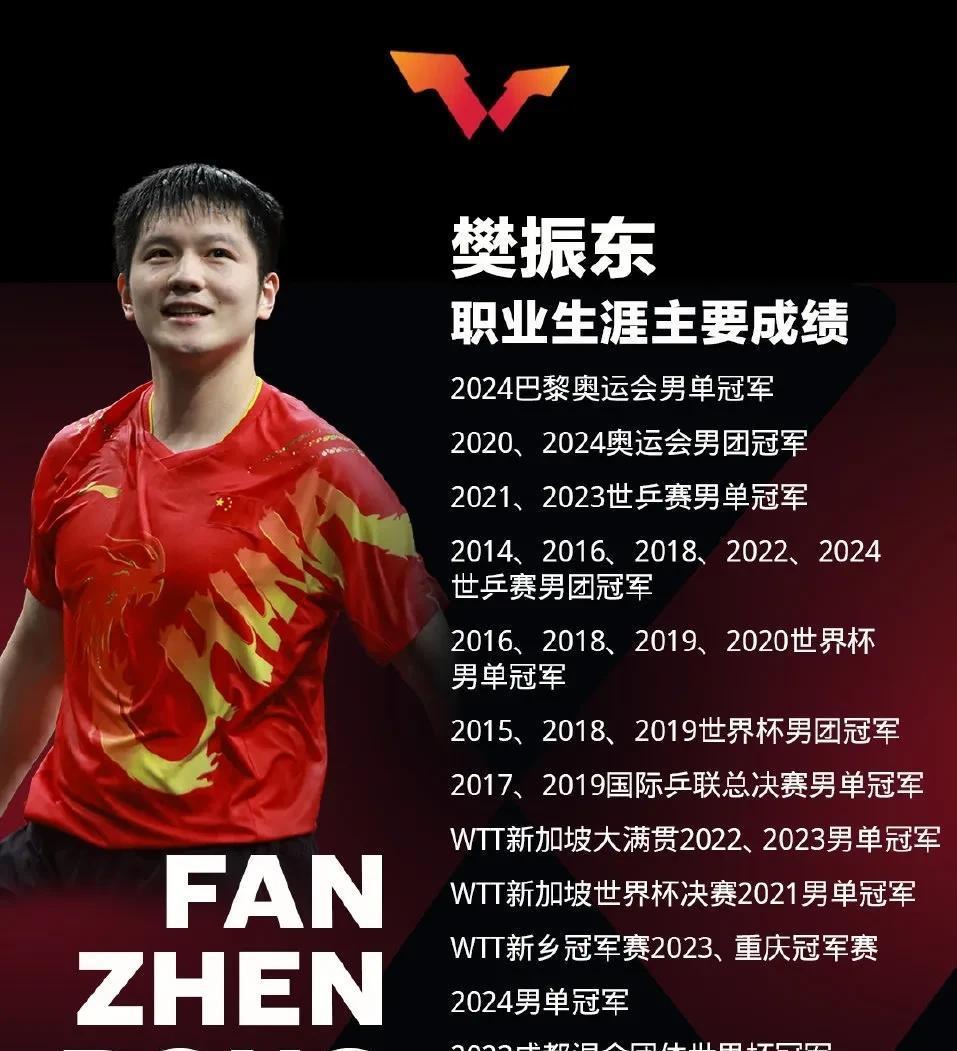 爱游戏tv-挑战世界冠军，球队备战全力出击的简单介绍