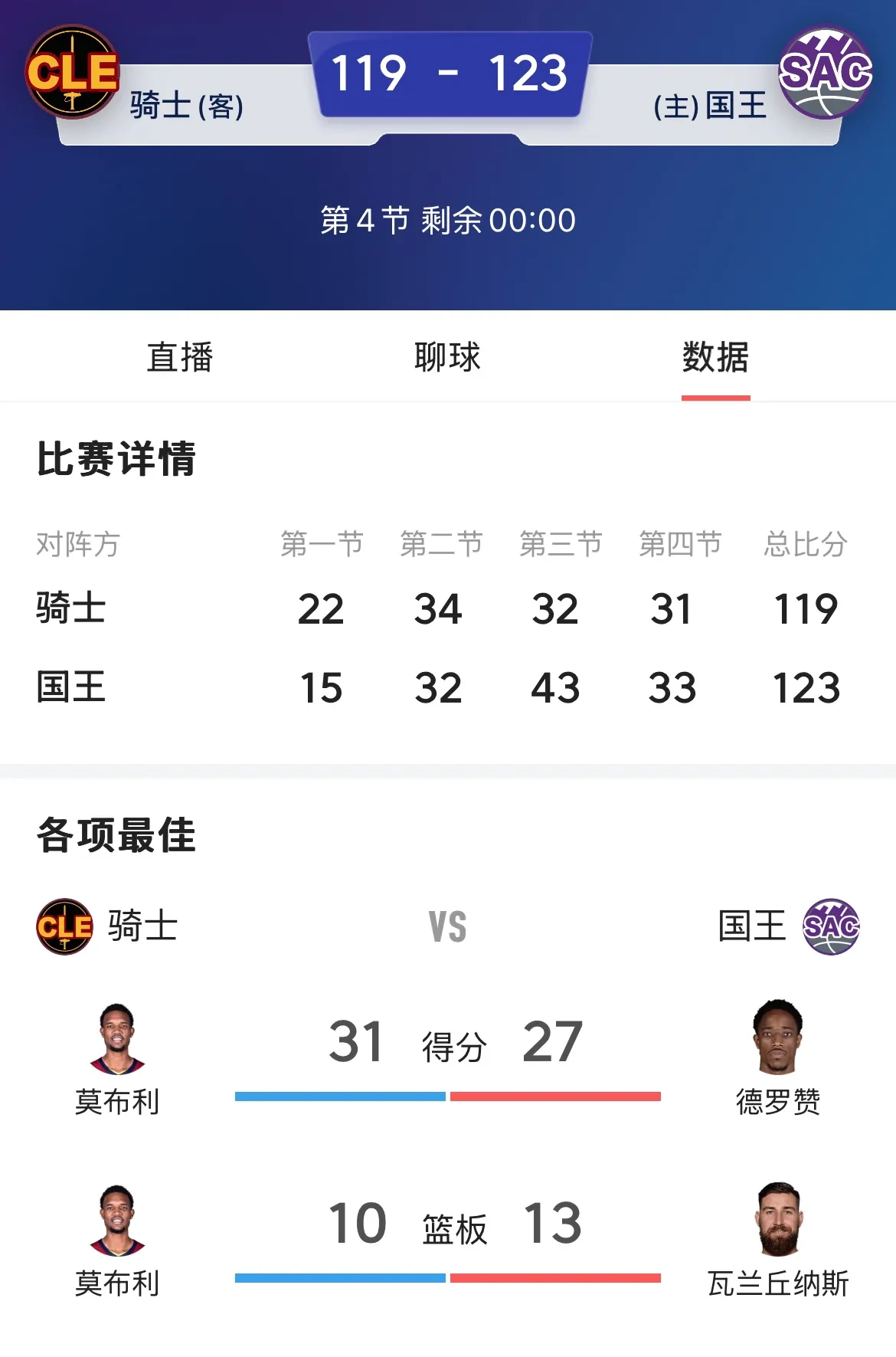 关键一战！球队绝杀对手，晋级16强的简单介绍