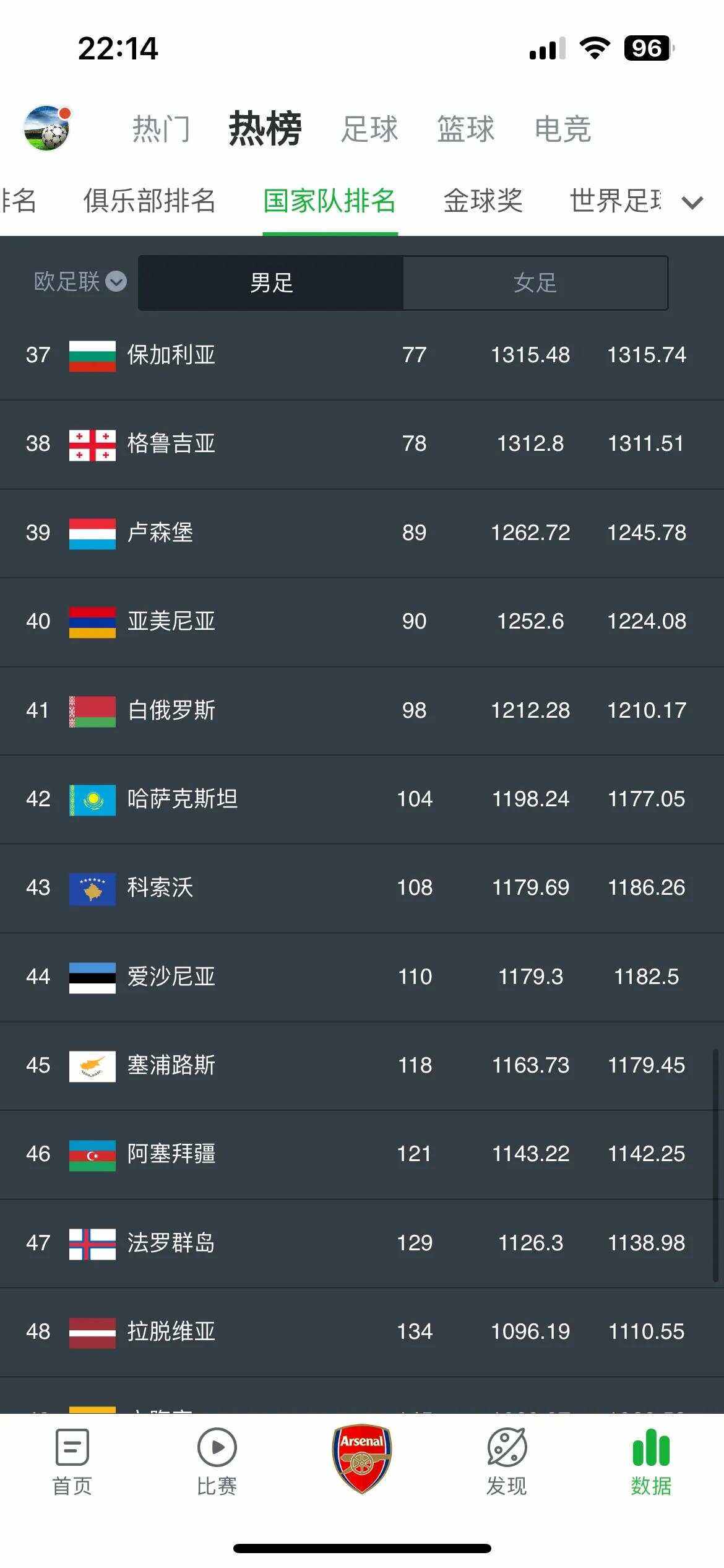摩尔多瓦女足全力备战与马耳他队的对决