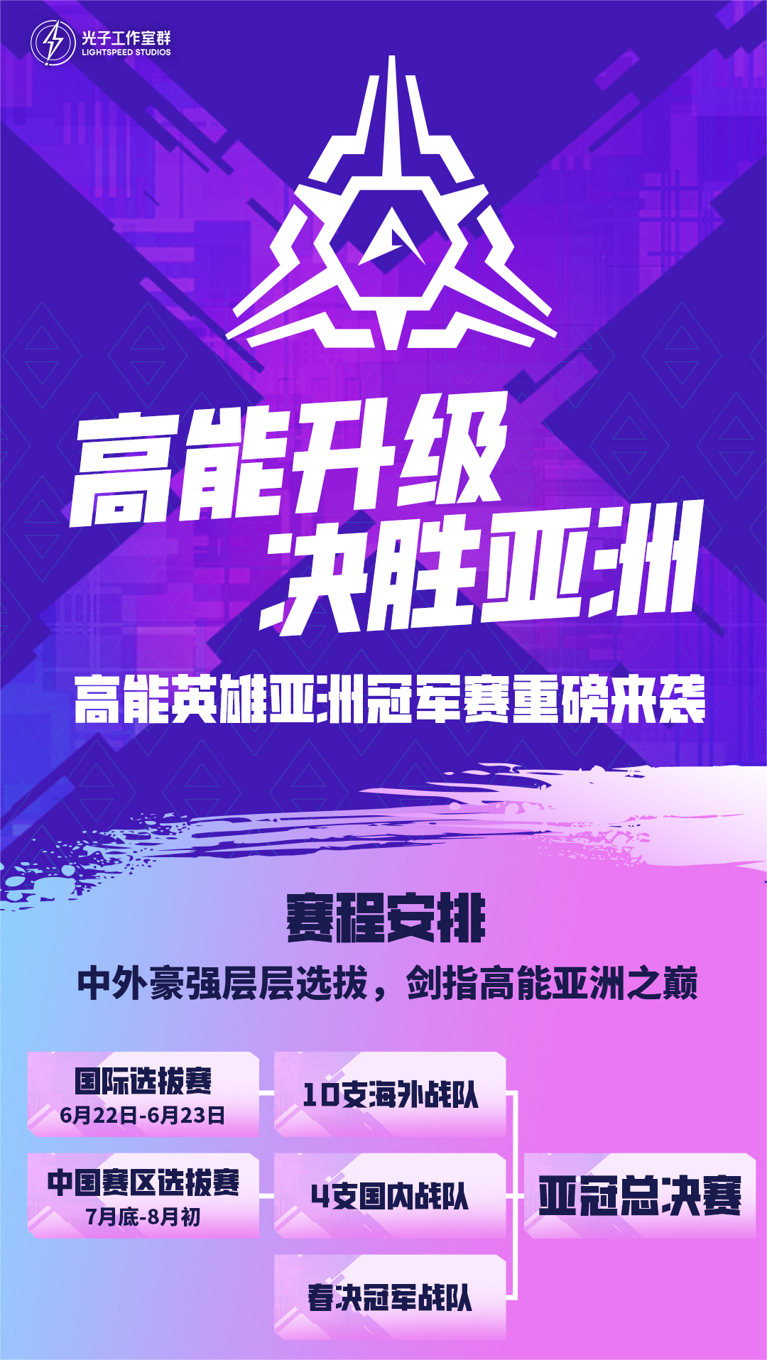 亚洲足球锦标赛：黑马球队惊艳亮相，剑指冠军宝座