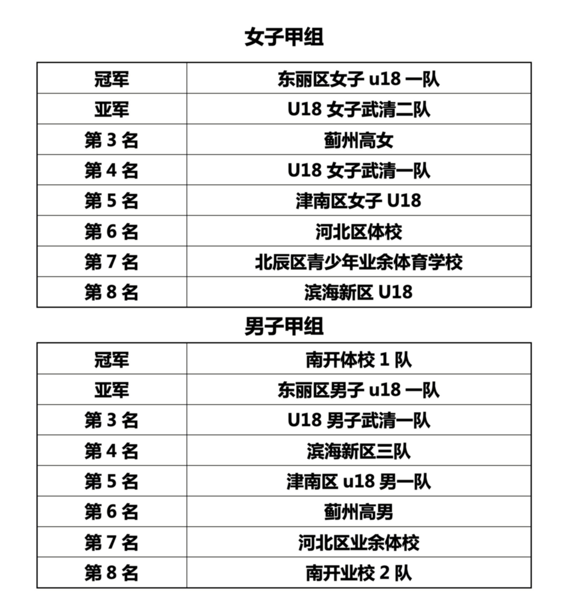 关于篮球青年队选拔赛取消，选手担心未来发展的信息