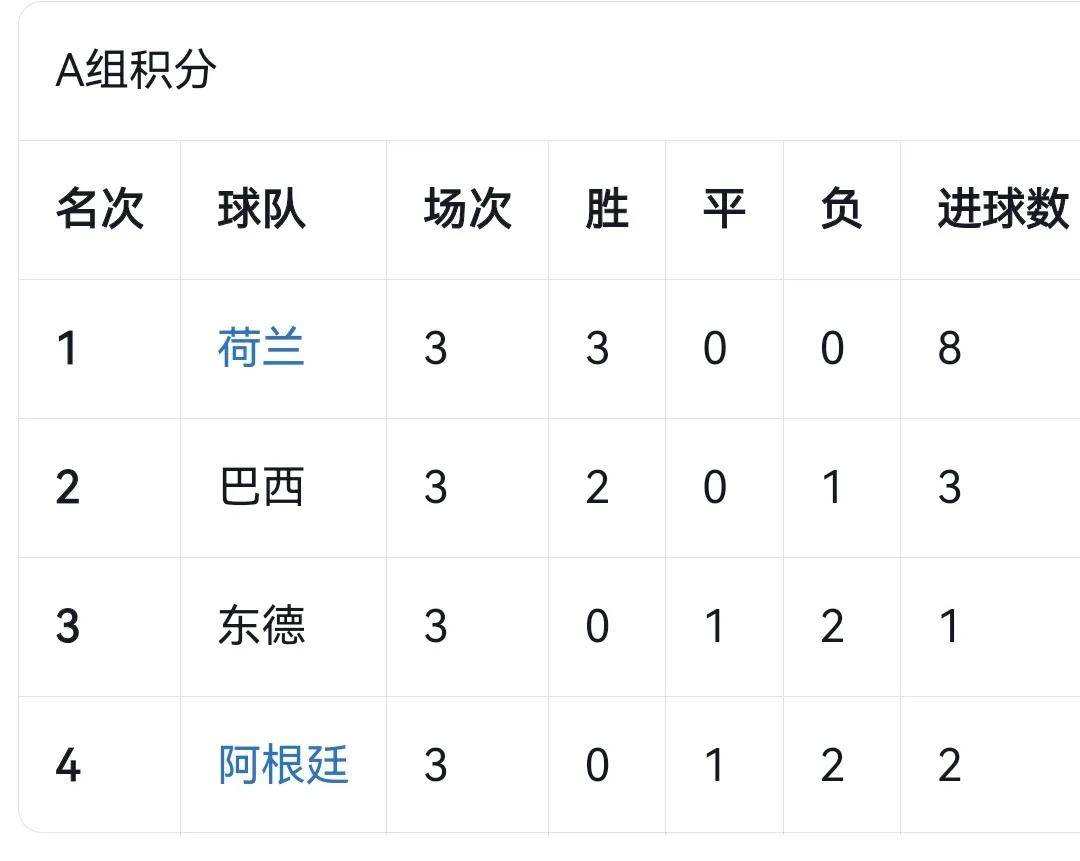 土耳其队遭阿根廷淘汰，无缘篮球世界杯四强