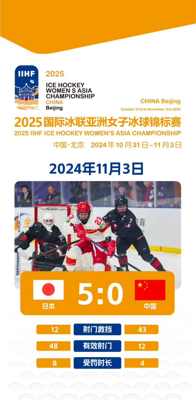 包含智利队在点球大战中战胜哈萨克斯坦，成功晋级下一轮的词条