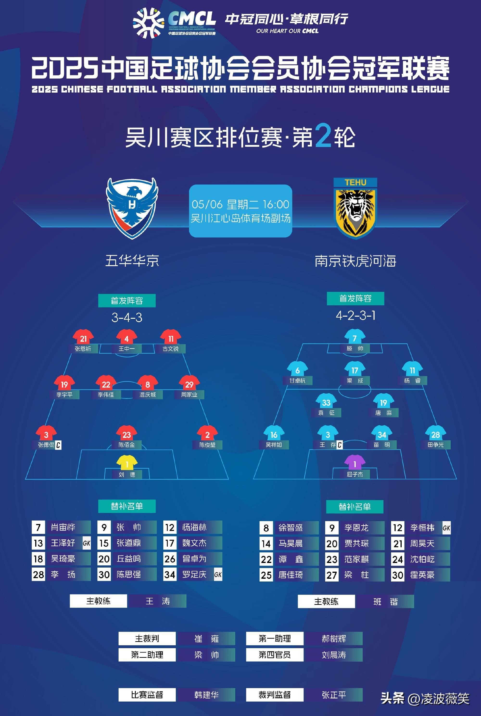 河北华夏客场对阵上港，全队备战争取分数