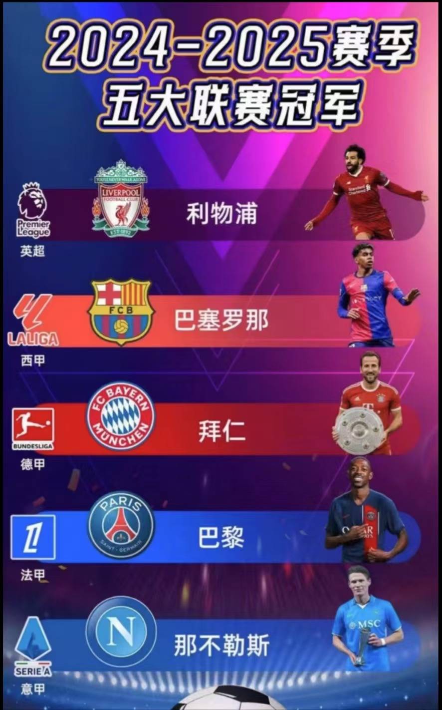 欧洲赛事即将打响，球迷期待新赛季