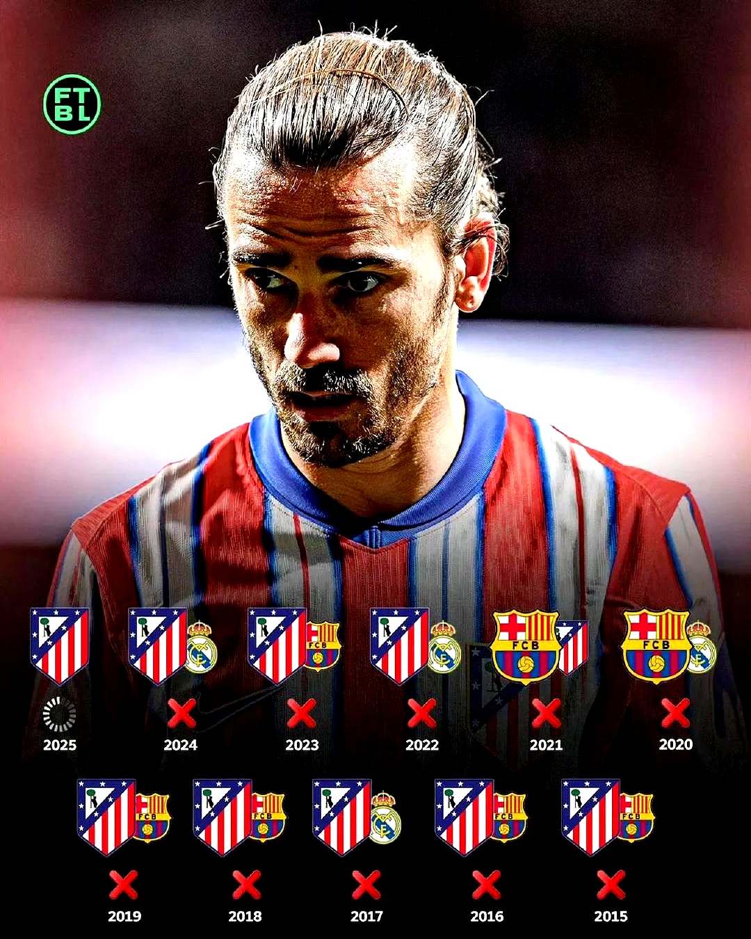 皇马横扫巴萨,格列兹曼状态火热的简单介绍 皇马横扫巴萨,格列兹曼状态火热的简单介绍